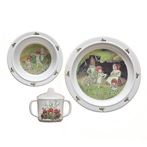 Children of the forest dish set